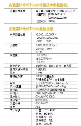 液相色谱分析仪