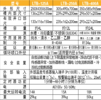 液相色谱分析仪