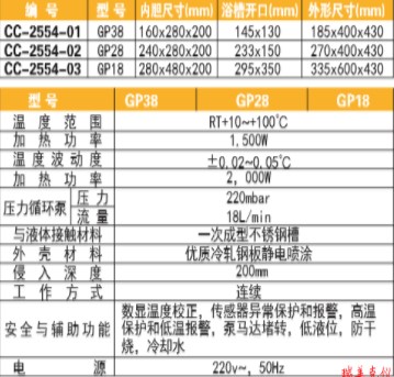 气相色谱仪器