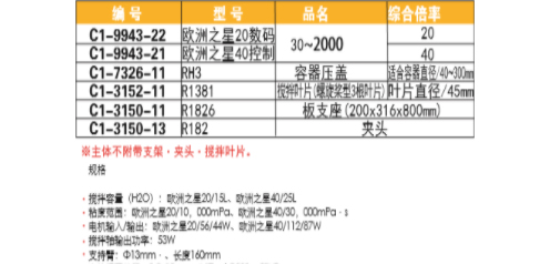 气相色谱仪器