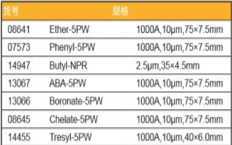 TSK反相色谱柱,液相色谱分析仪,气相色谱仪厂家