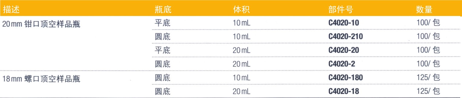 气相色谱仪厂家