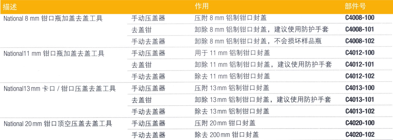 气相色谱仪厂家