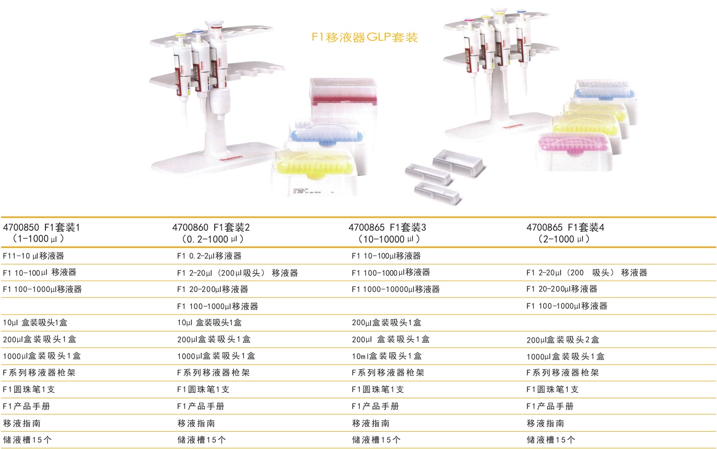 气相色谱仪器