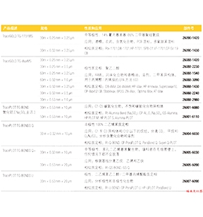 北海Thermo气相色谱柱