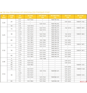 便携式气相色谱仪器 便携式气相色谱仪器